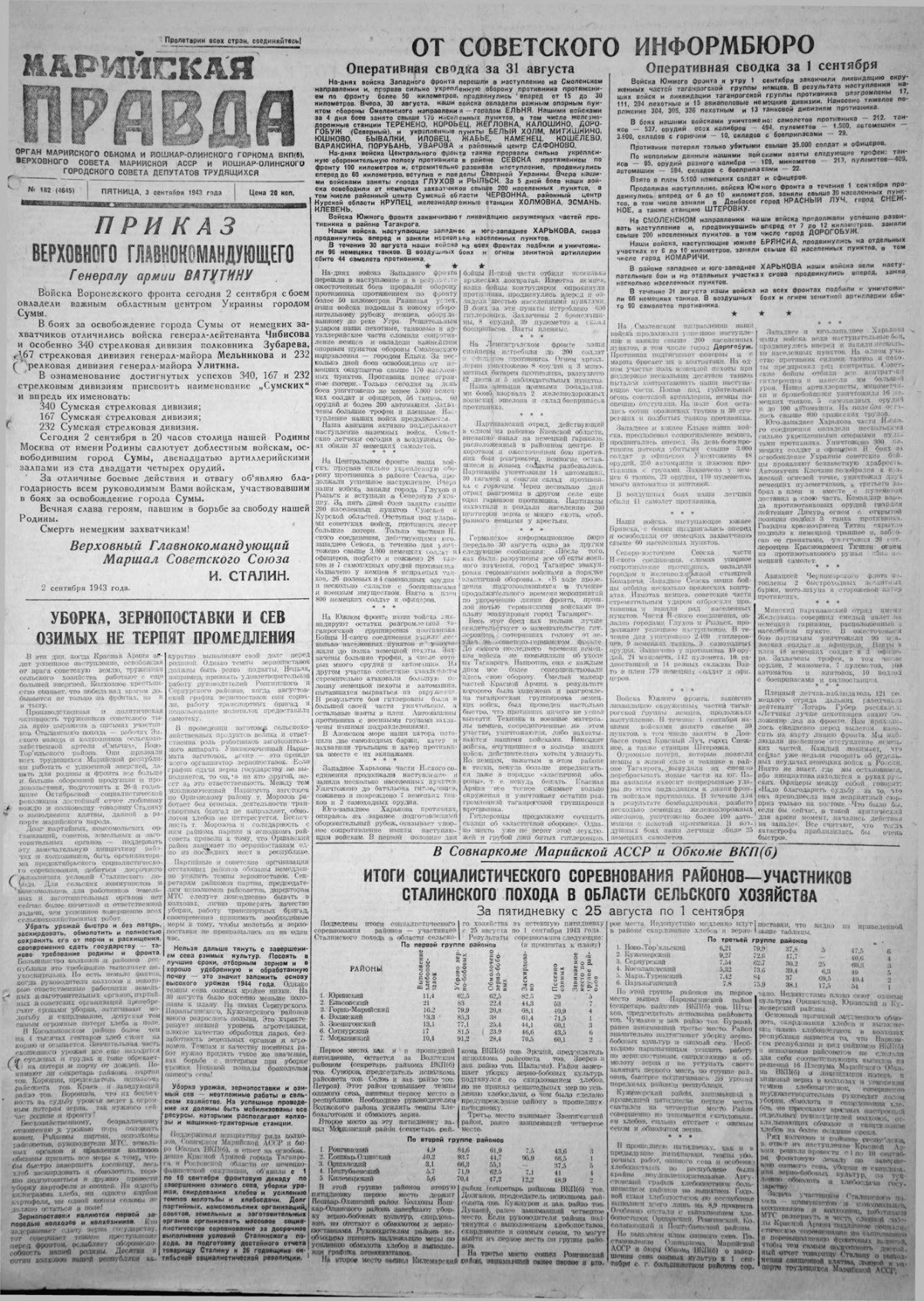 Газета «Марийская правда» от 03.09.1943