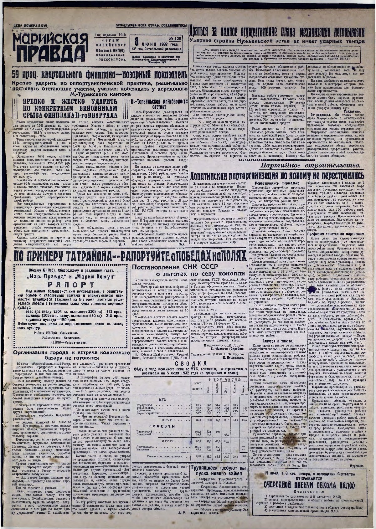 Газета «Марийская правда» от 08.06.1932
