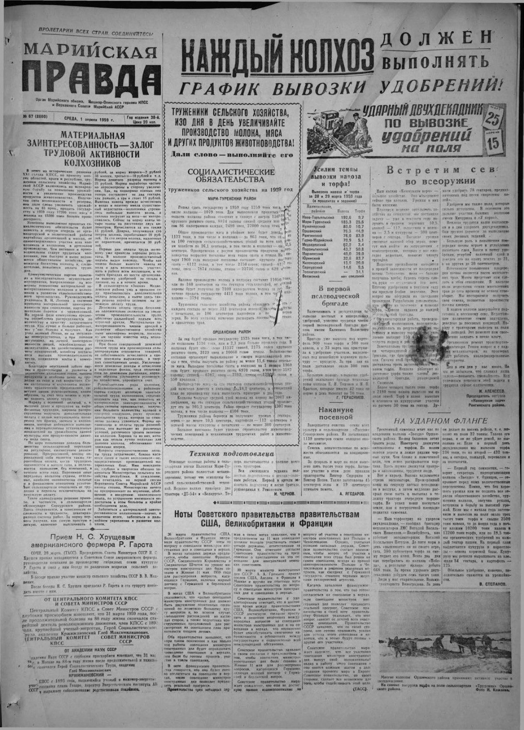 Газета «Марийская правда» от 01.04.1959