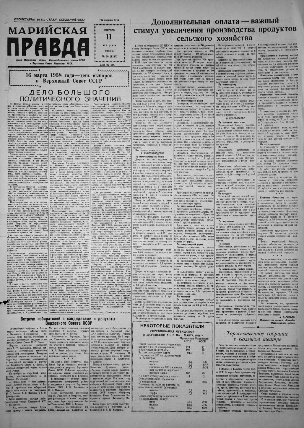 Газета «Марийская правда» от 11.03.1958