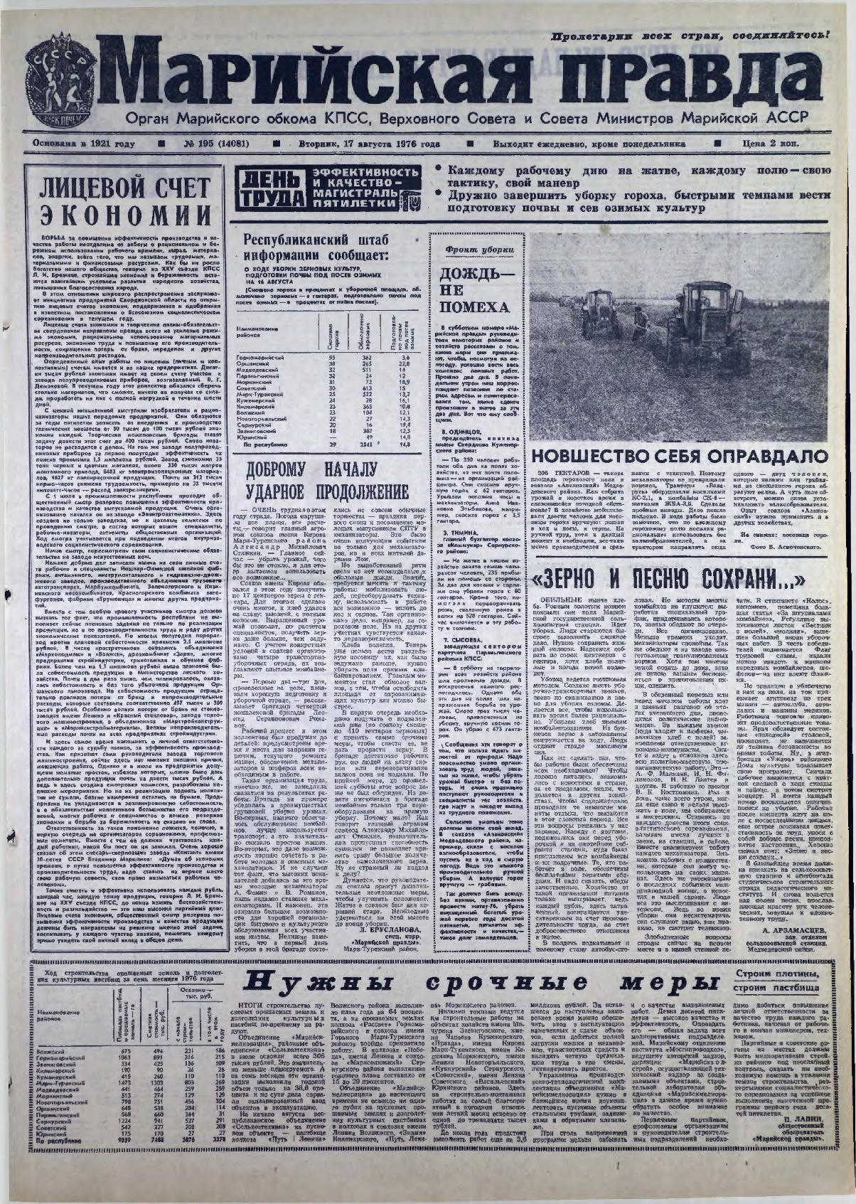 Газета «Марийская правда» от 17.08.1976