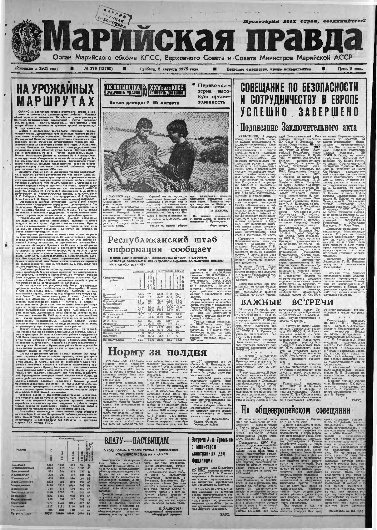 Газета «Марийская правда» от 02.08.1975