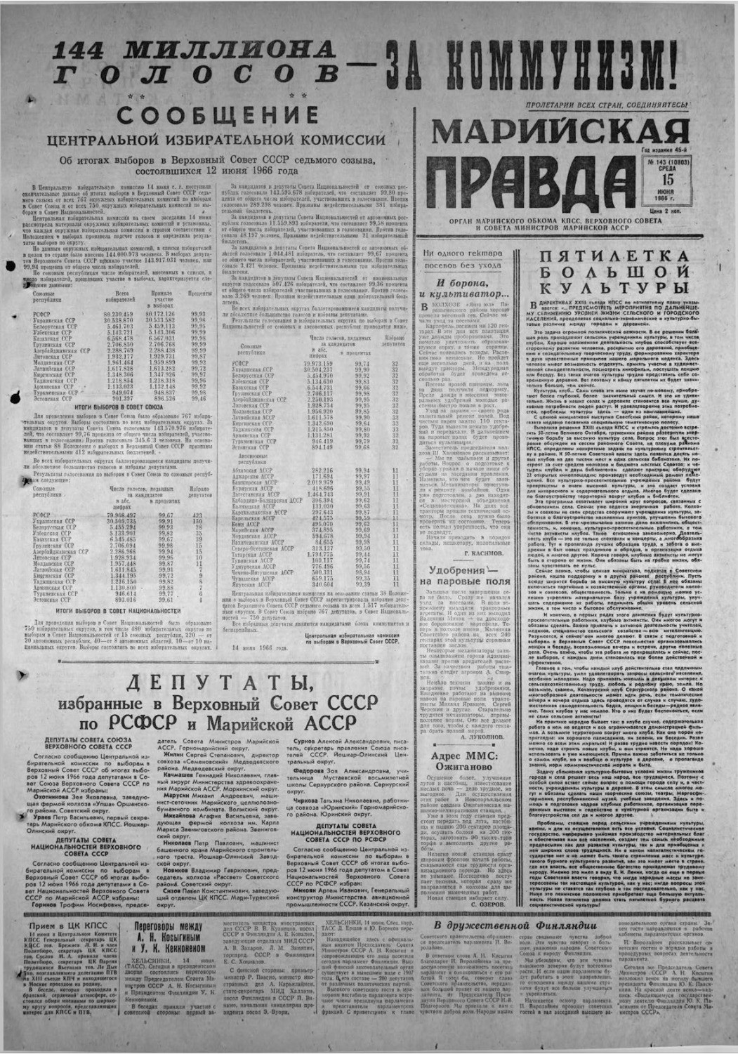 Газета «Марийская правда» от 15.06.1966