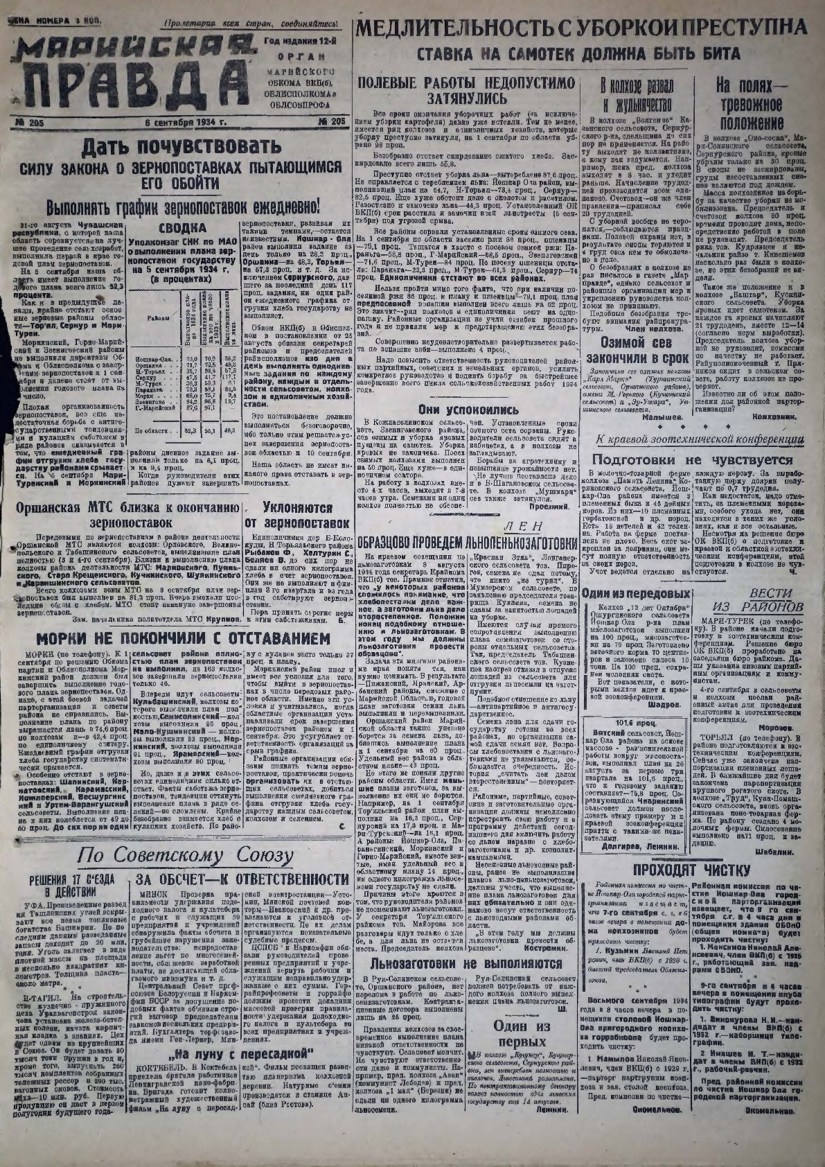 Газета «Марийская правда» от 06.09.1934