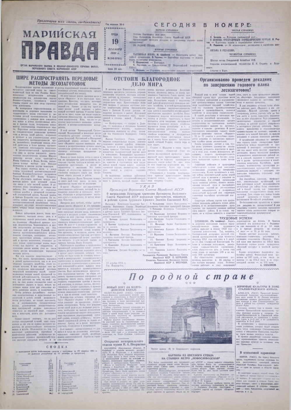 Газета «Марийская правда» от 19.12.1951