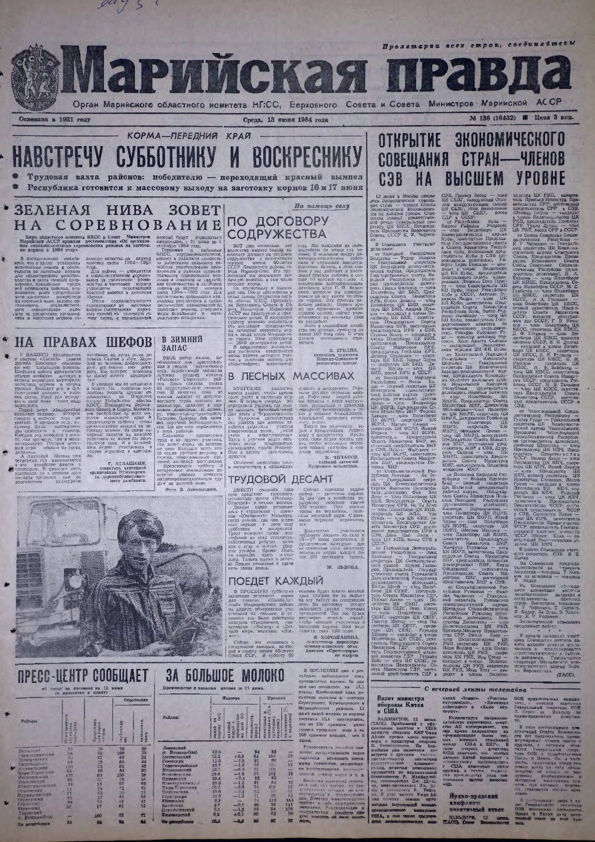 Газета «Марийская правда» от 13.06.1984