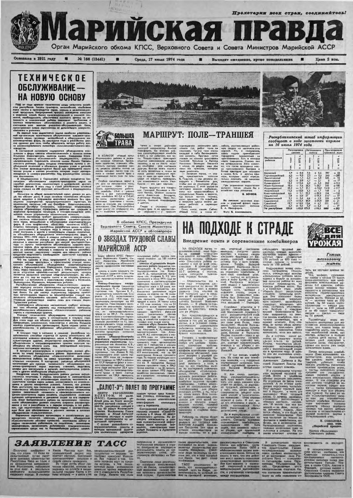 Газета «Марийская правда» от 17.07.1974