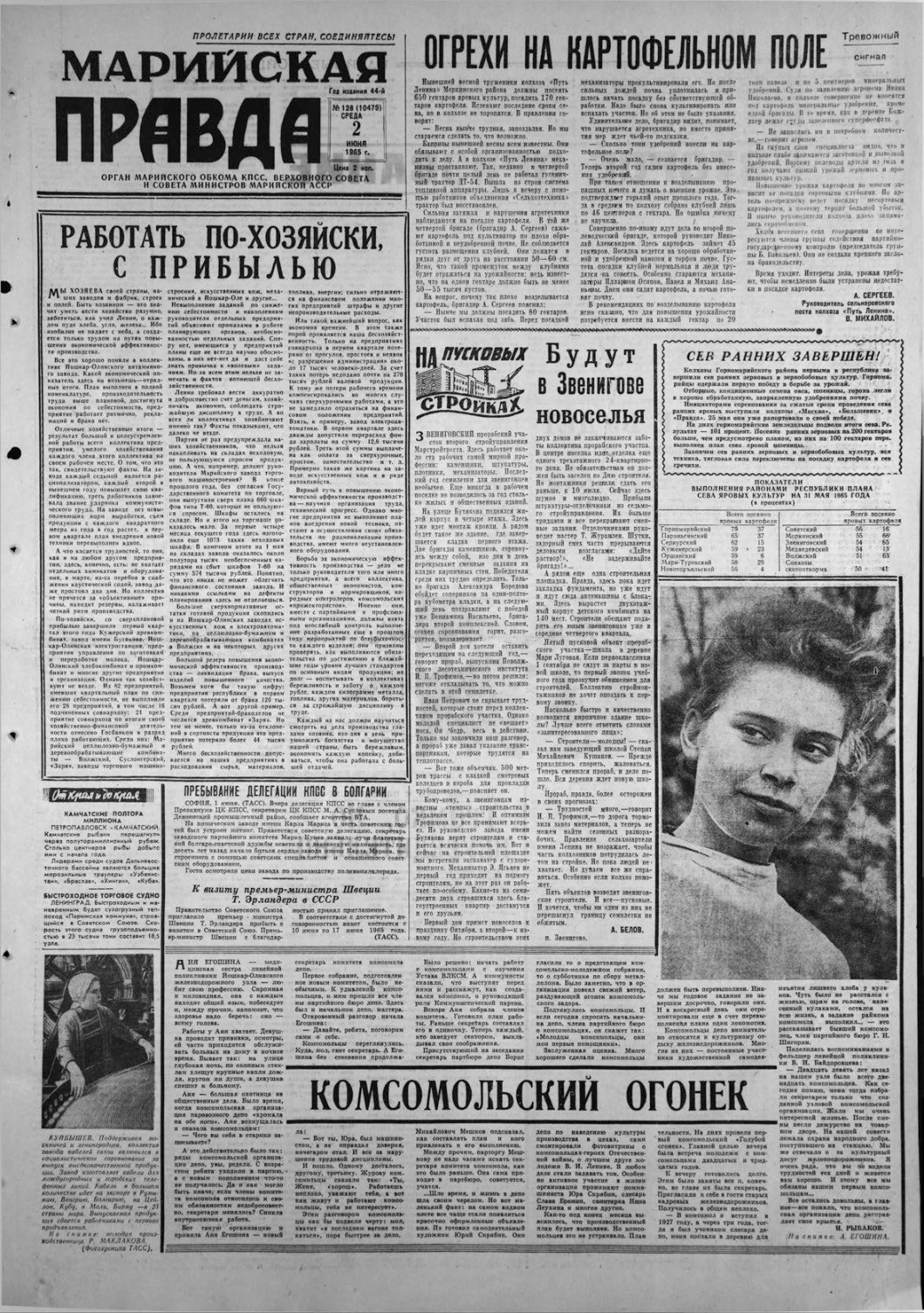 Газета «Марийская правда» от 02.06.1965