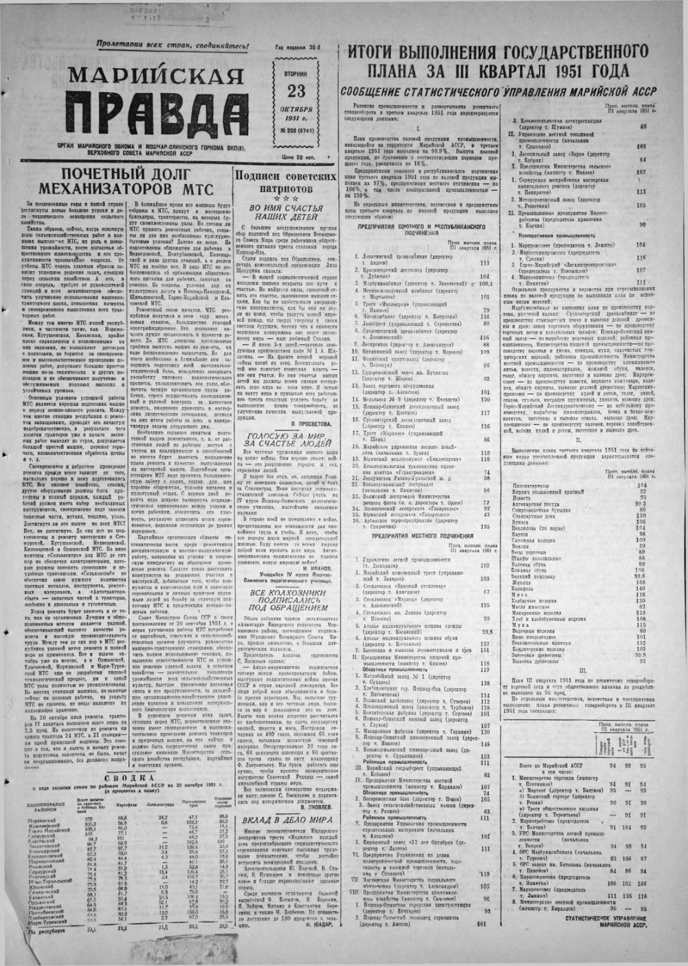Газета «Марийская правда» от 23.10.1951