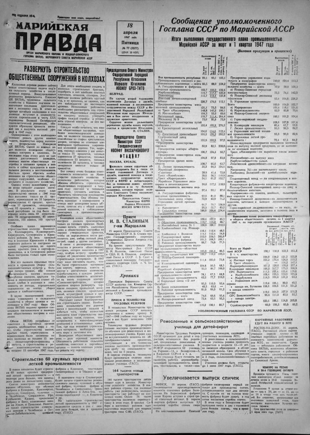 Газета «Марийская правда» от 18.04.1947