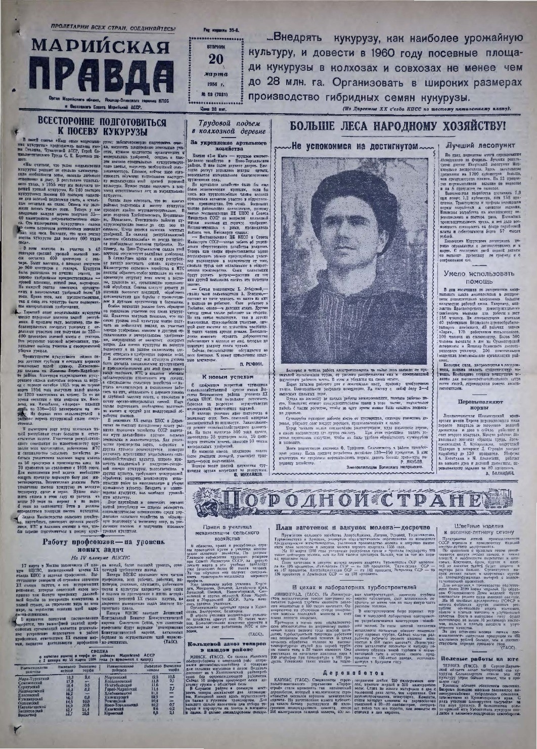 Газета «Марийская правда» от 20.03.1956