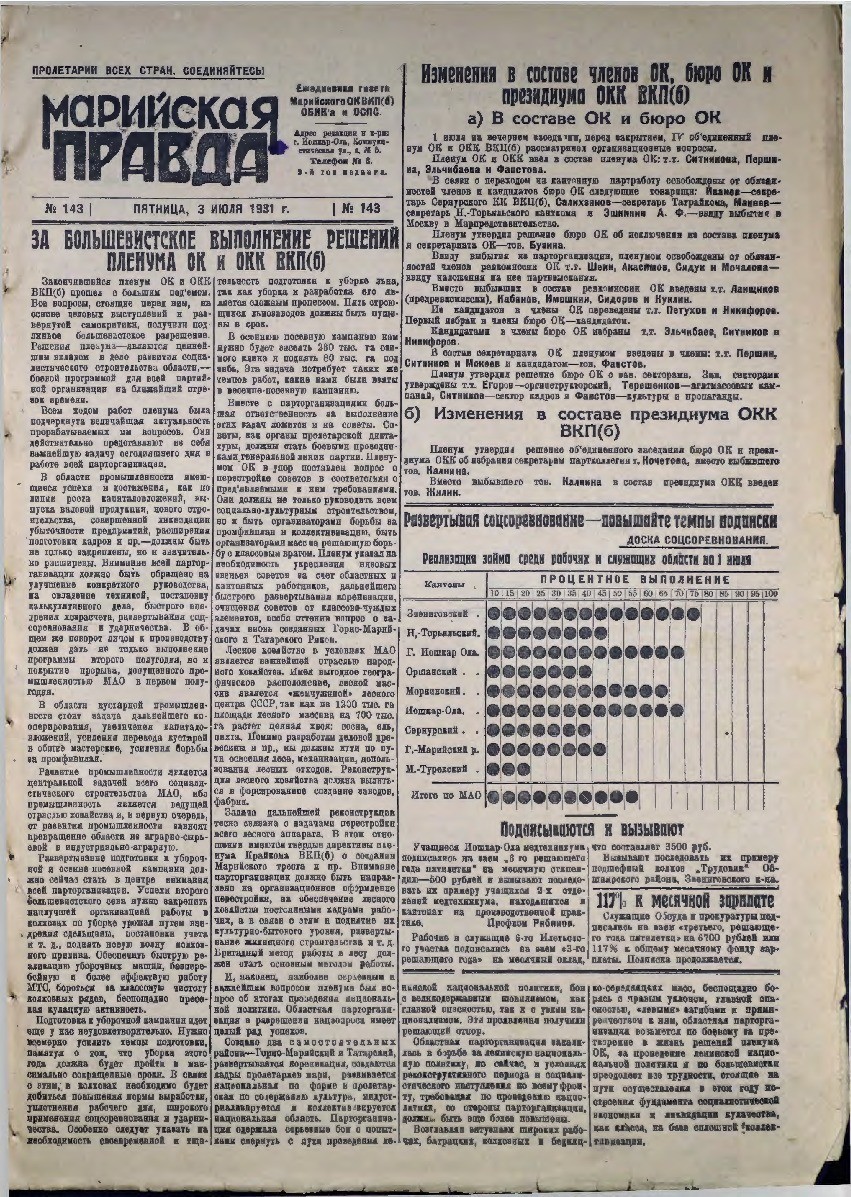 Газета «Марийская деревня» от 03.07.1931