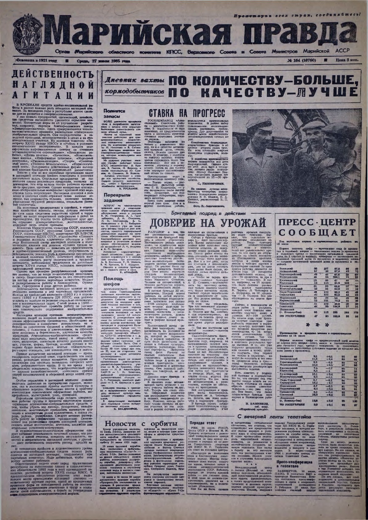Газета «Марийская правда» от 17.07.1985