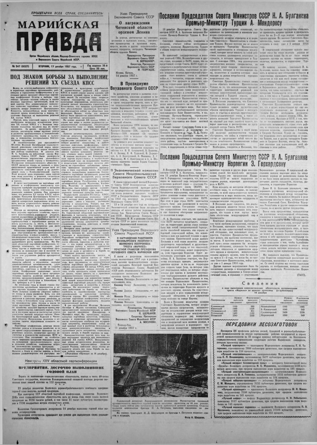 Газета «Марийская правда» от 17.12.1957