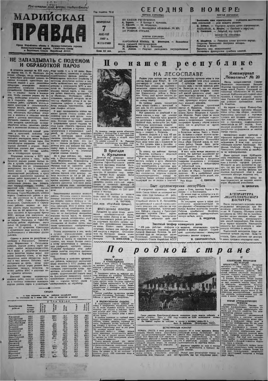 Газета «Марийская правда» от 07.06.1953