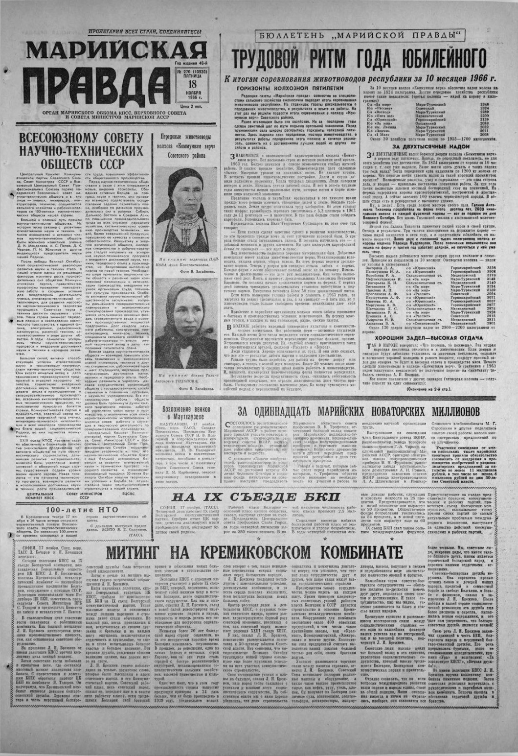 Газета «Марийская правда» от 18.11.1966