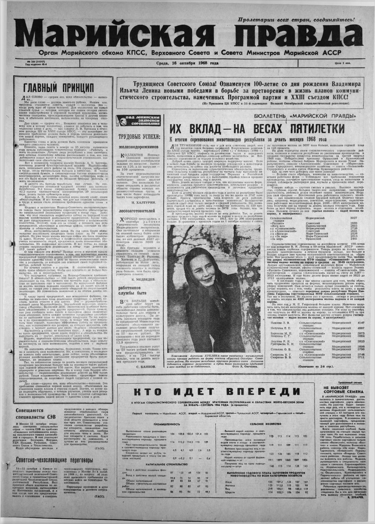 Газета «Марийская правда» от 16.10.1968