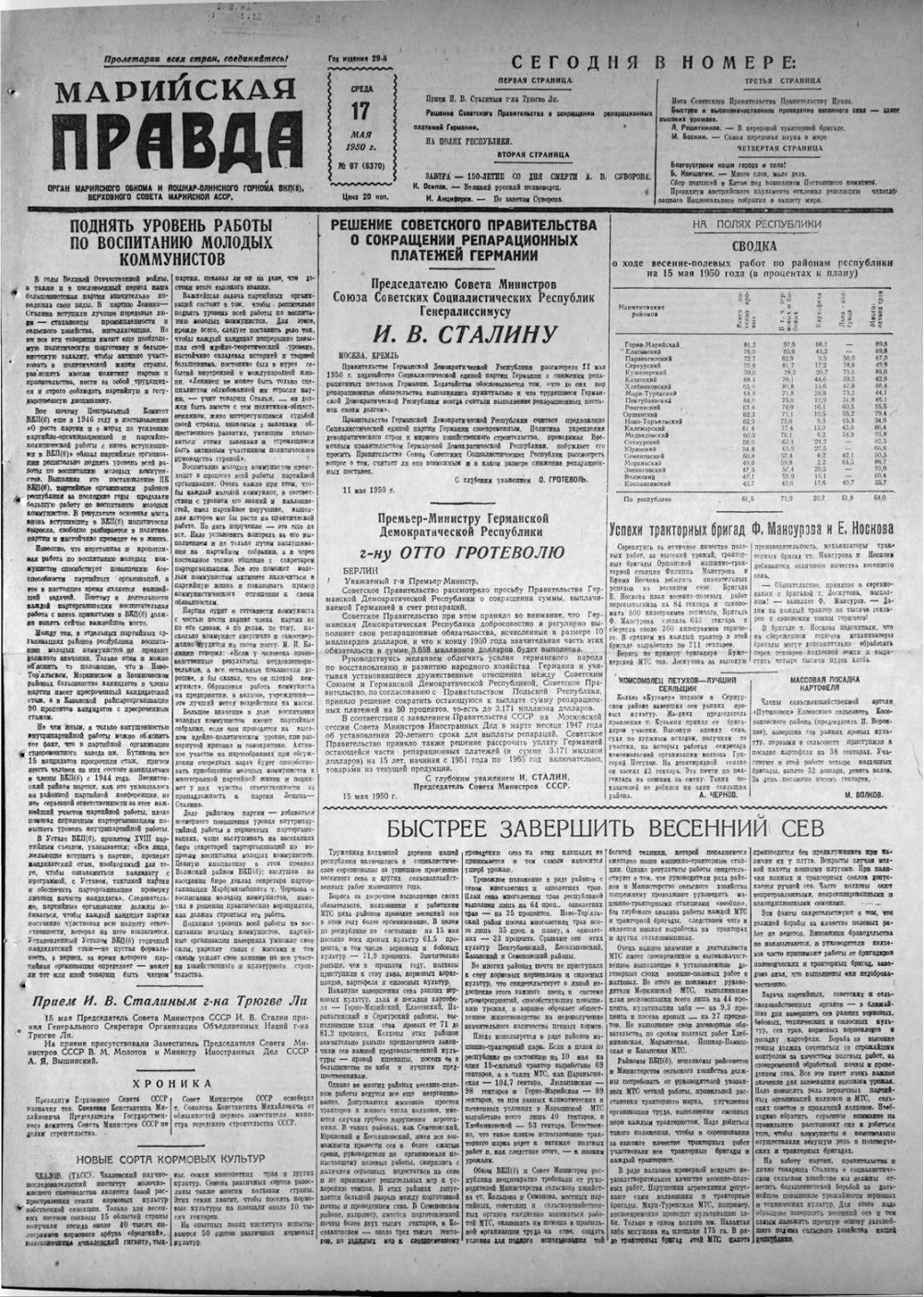 Газета «Марийская правда» от 17.05.1950