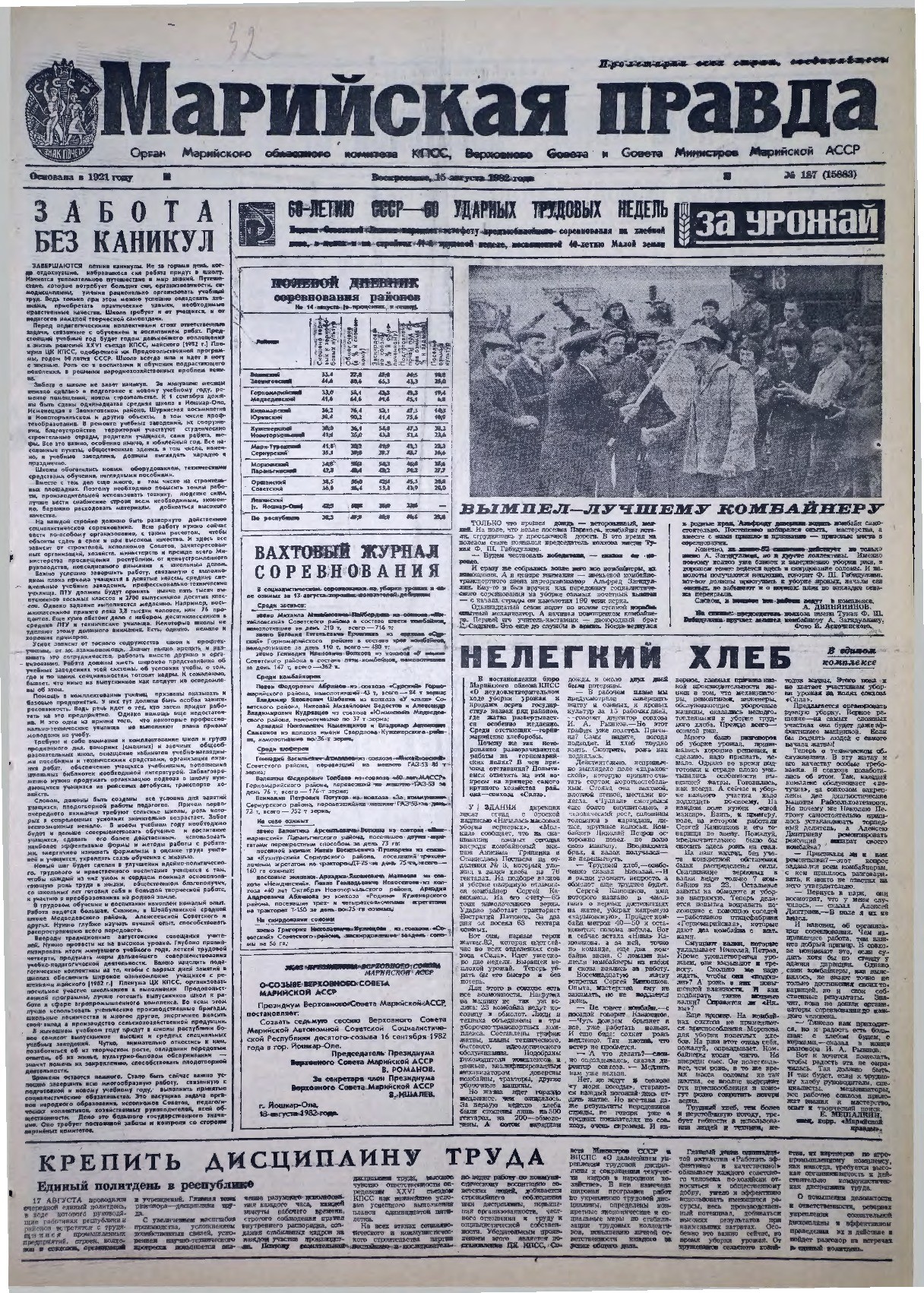 Газета «Марийская правда» от 15.08.1982