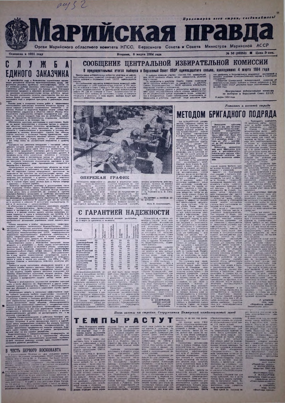Газета «Марийская правда» от 06.03.1984