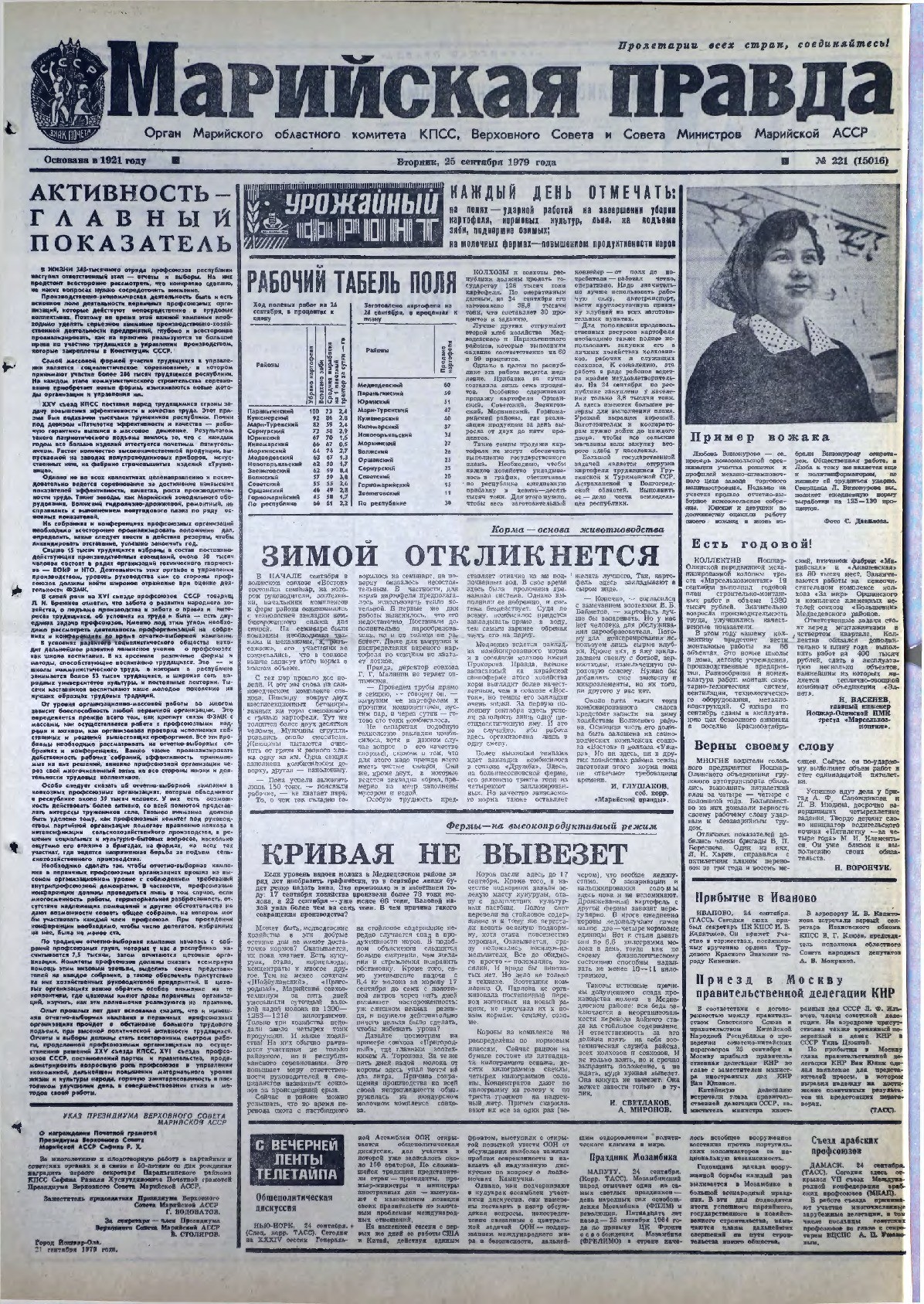 Газета «Марийская правда» от 25.09.1979