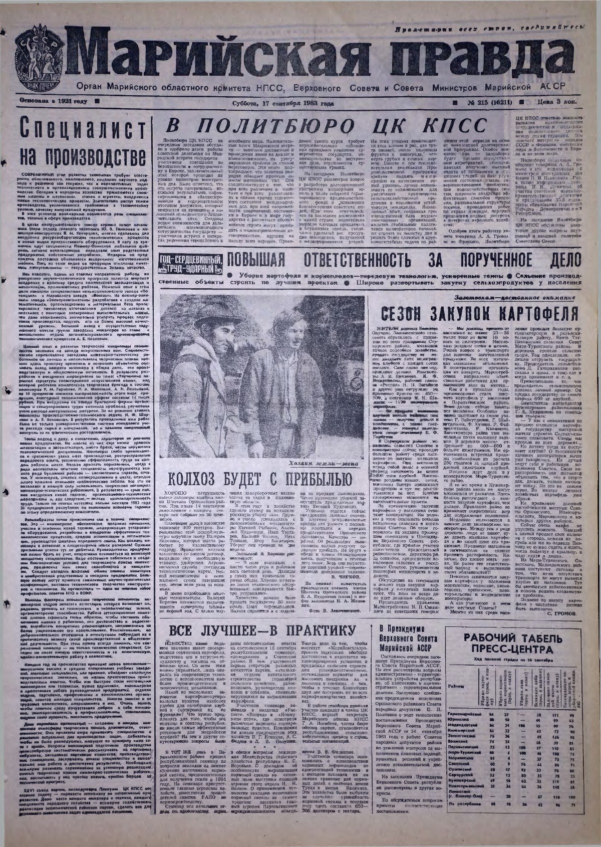 Газета «Марийская правда» от 17.09.1983