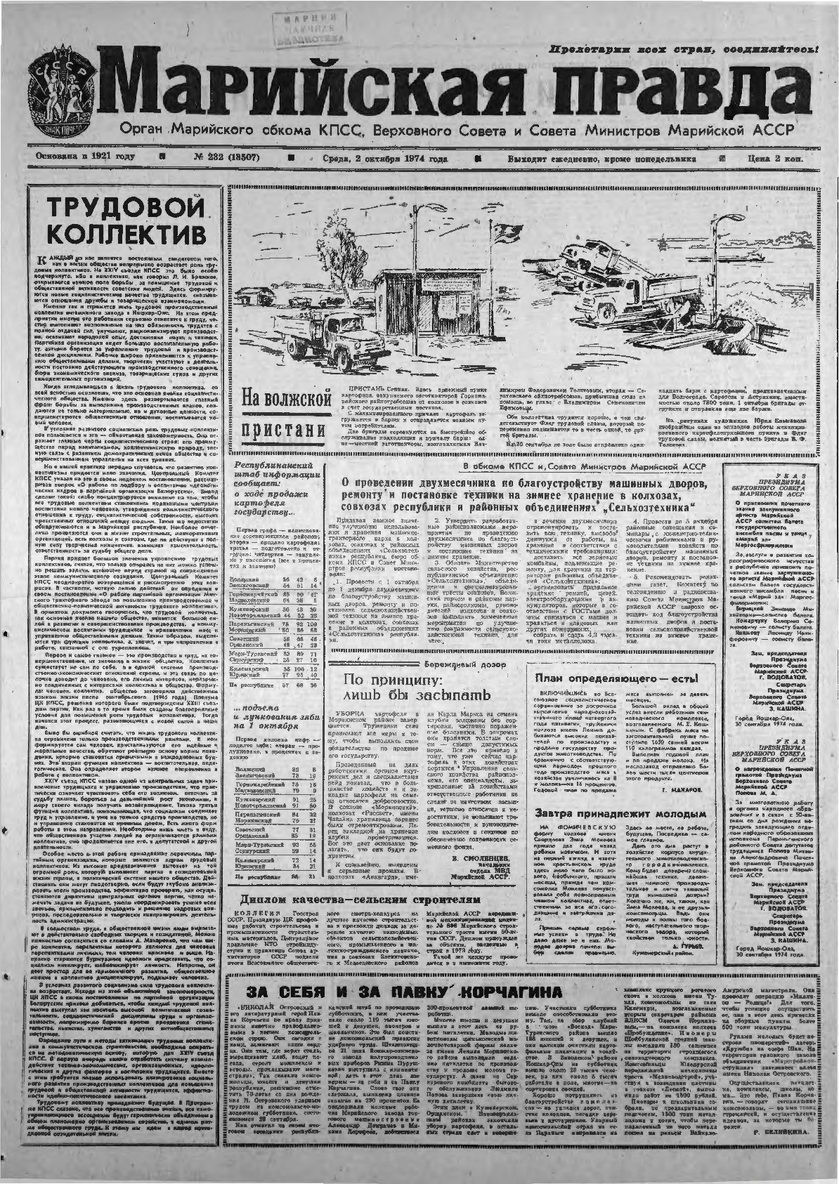 Газета «Марийская правда» от 02.10.1974