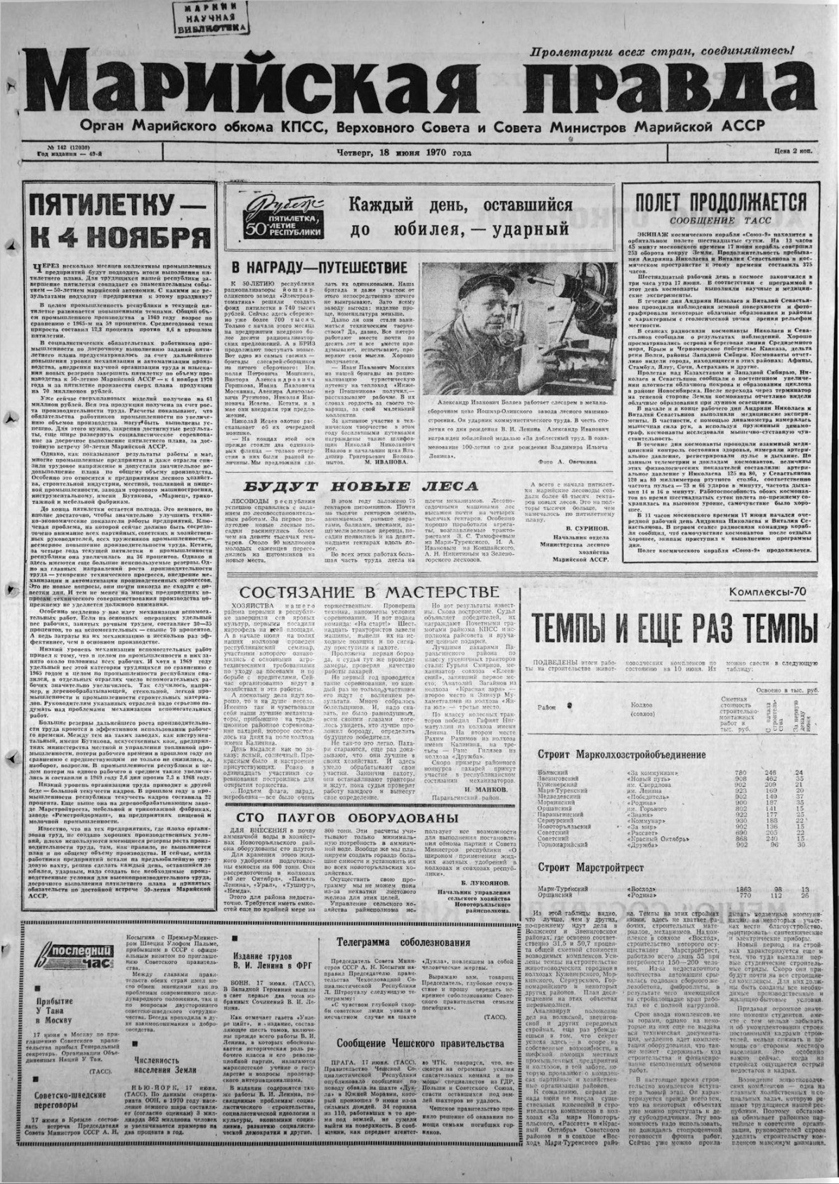 Газета «Марийская правда» от 18.06.1970
