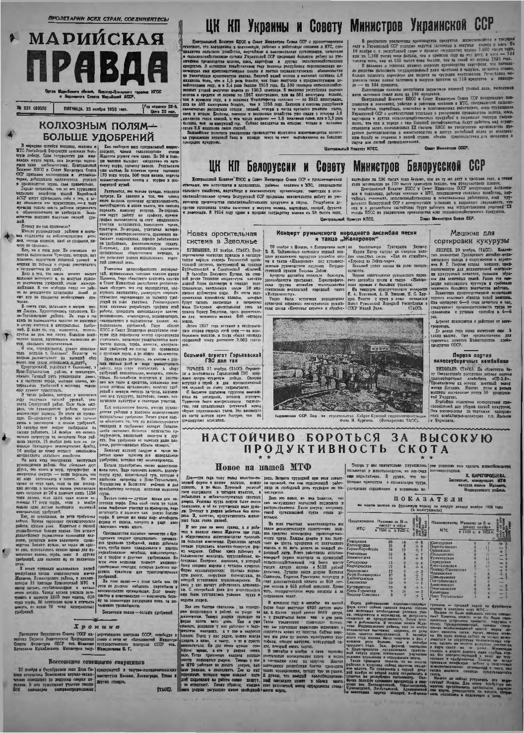 Газета «Марийская правда» от 23.11.1956