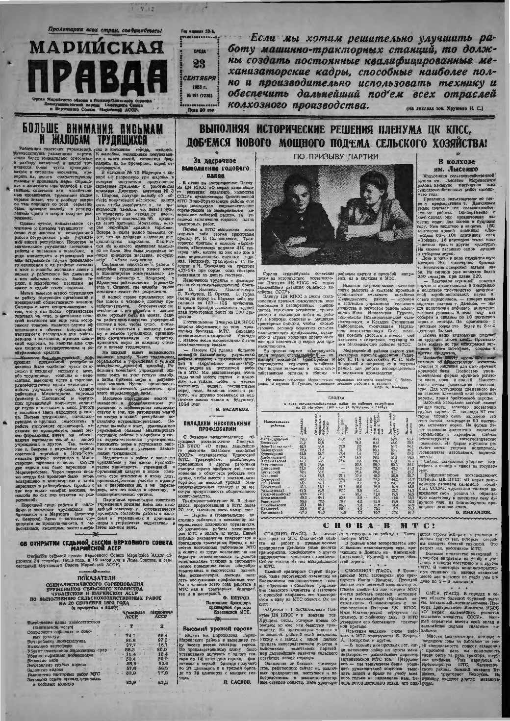 Газета «Марийская правда» от 23.09.1953