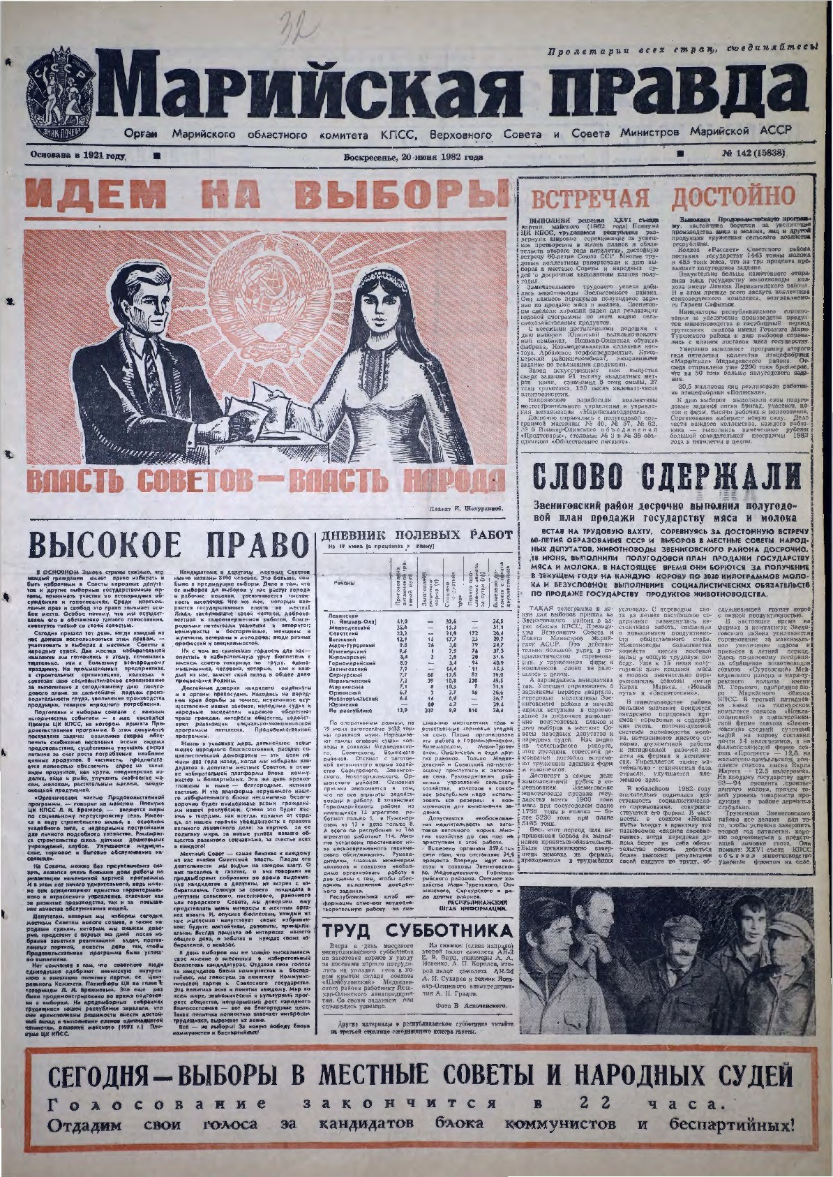Газета «Марийская правда» от 20.06.1982
