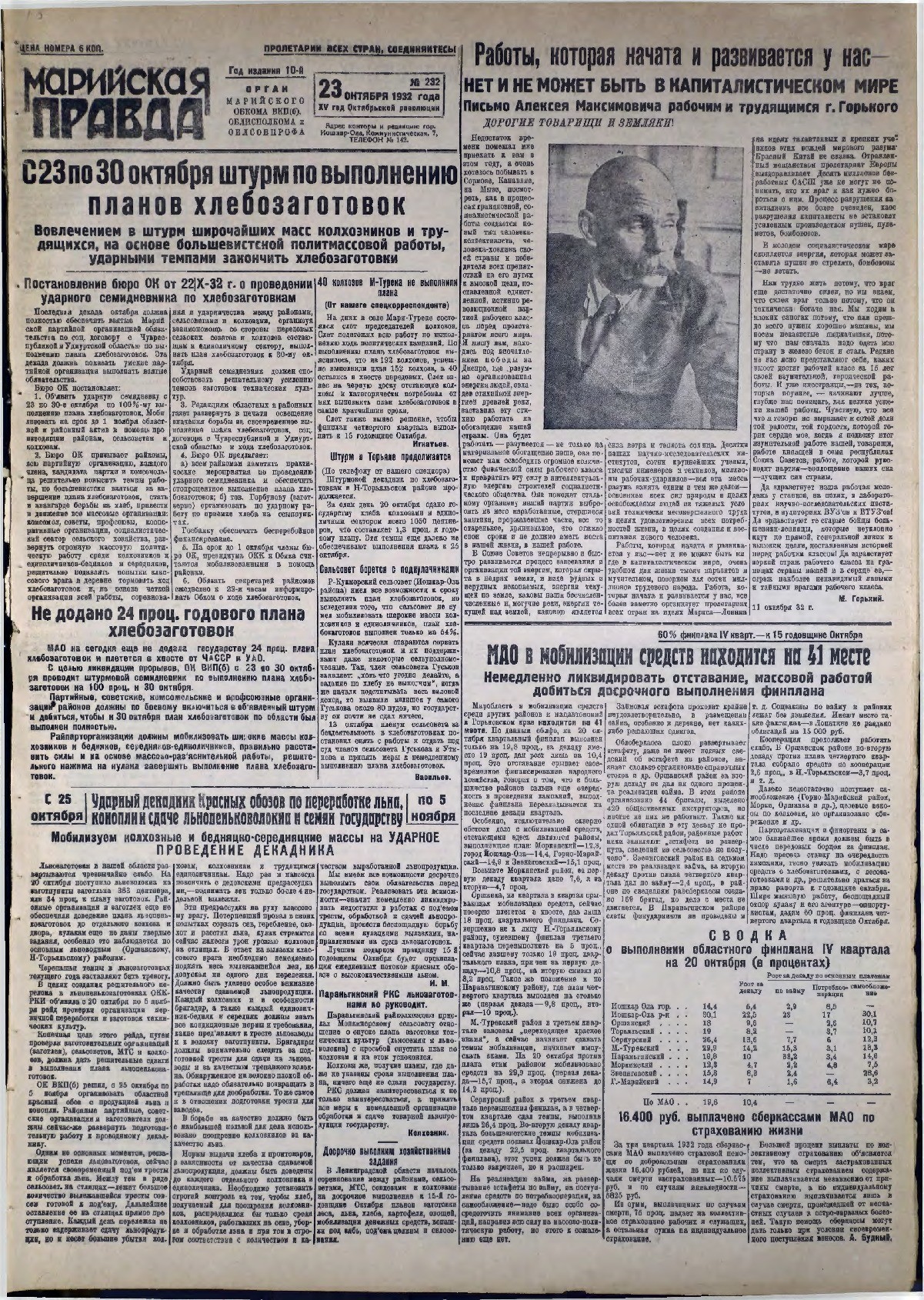 Газета «Марийская правда» от 23.10.1932
