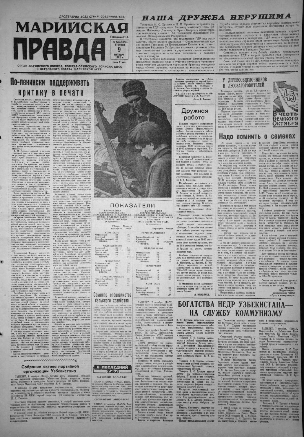 Газета «Марийская правда» от 09.10.1962