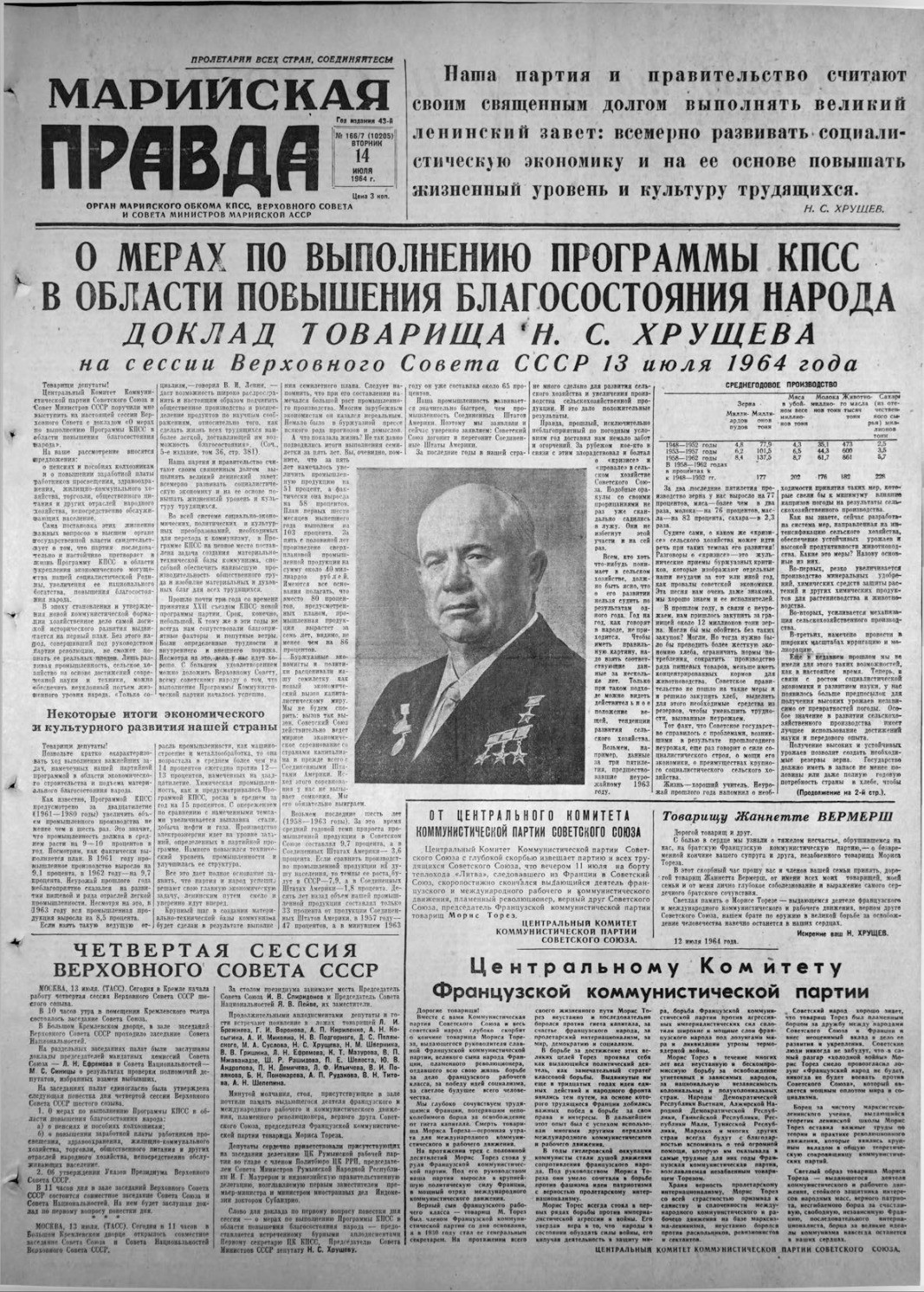 Газета «Марийская правда» от 14.07.1964
