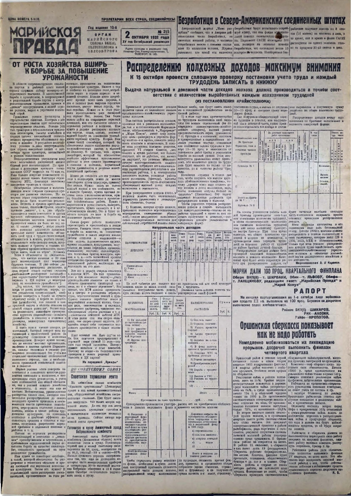 Газета «Марийская правда» от 02.10.1932