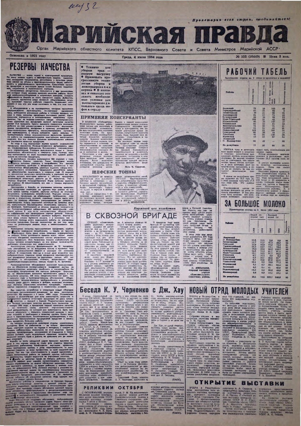 Газета «Марийская правда» от 04.07.1984