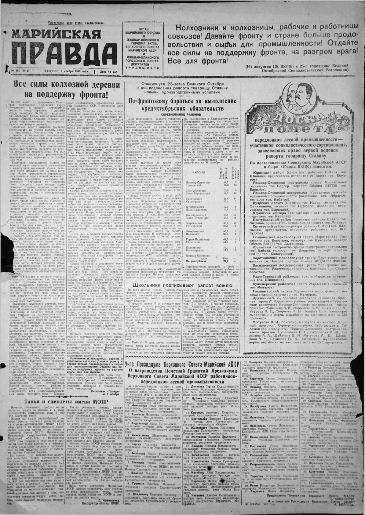 Газета «Марийская правда» от 03.11.1942