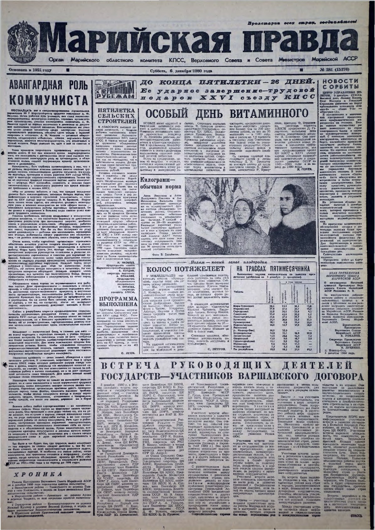 Газета «Марийская правда» от 06.12.1980