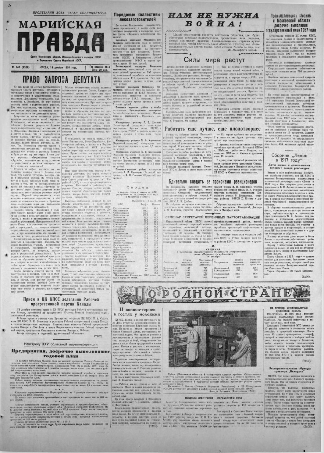 Газета «Марийская правда» от 18.12.1957