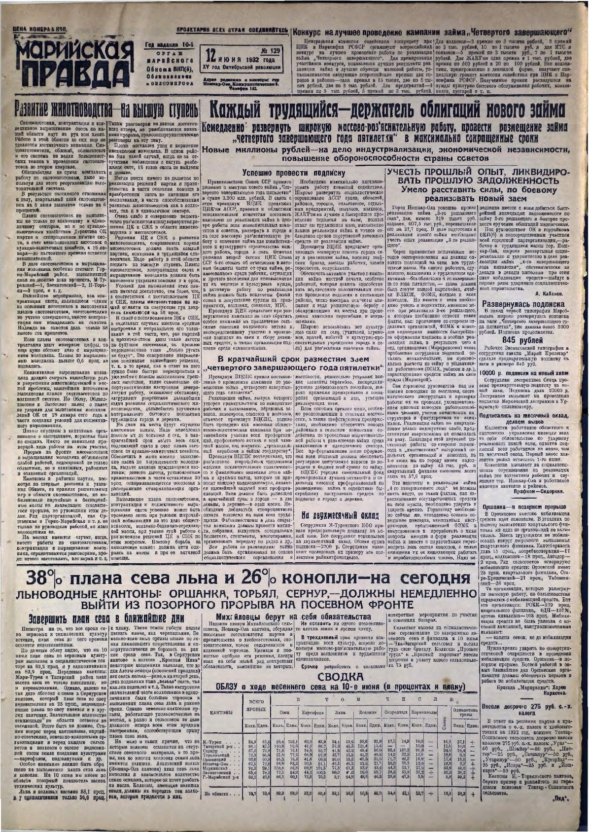 Газета «Марийская правда» от 12.06.1932