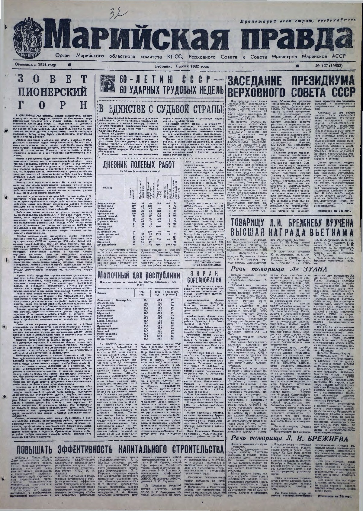 Газета «Марийская правда» от 01.06.1982
