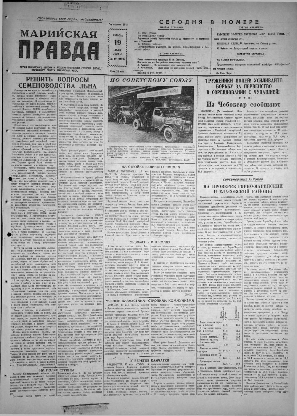 Газета «Марийская правда» от 19.05.1951