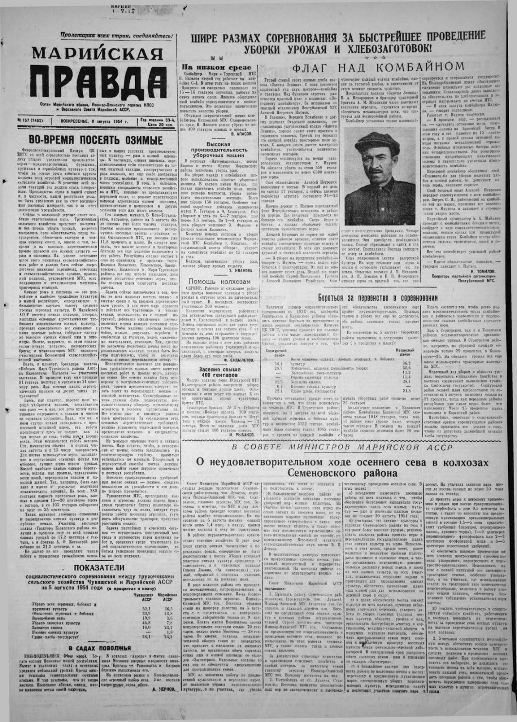 Газета «Марийская правда» от 08.08.1954