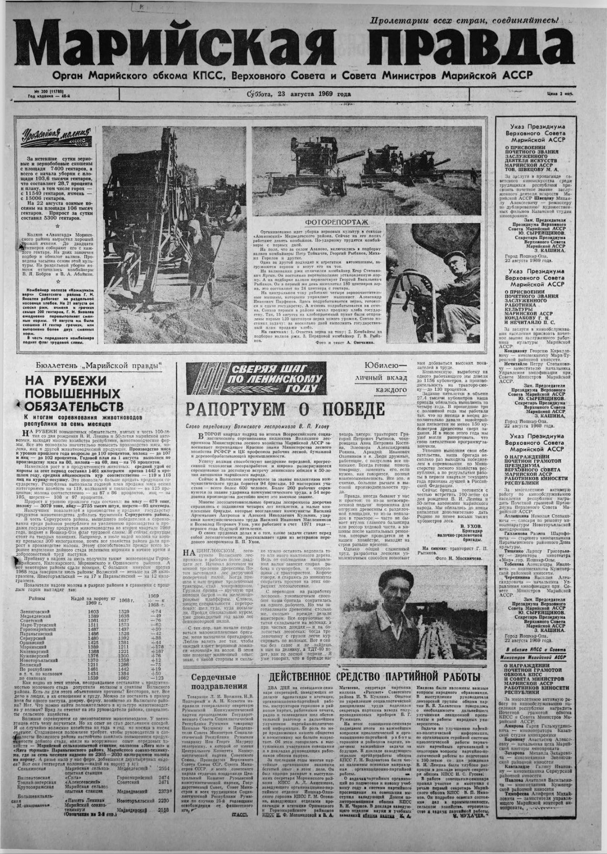 Газета «Марийская правда» от 23.08.1969