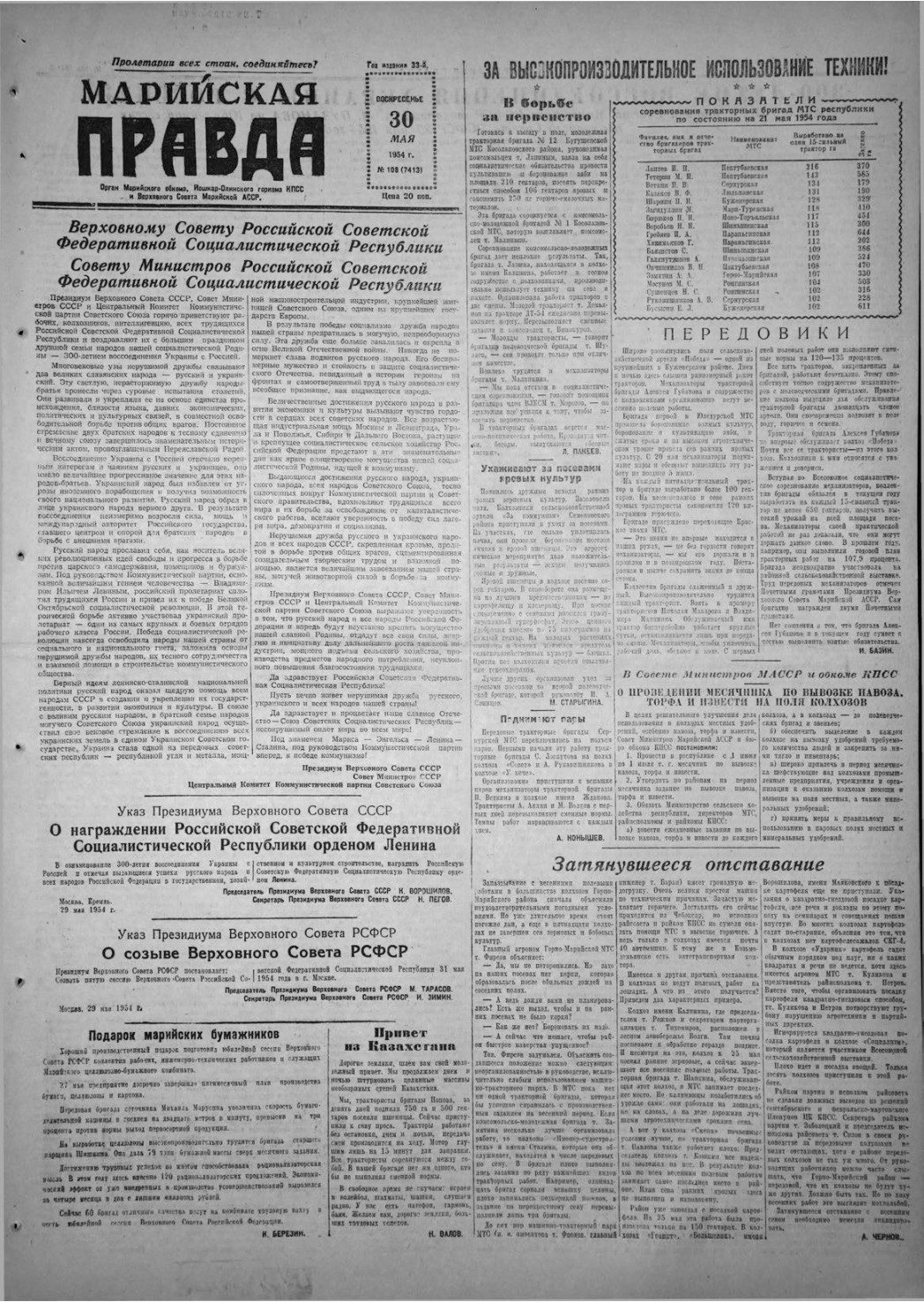 Газета «Марийская правда» от 30.05.1954