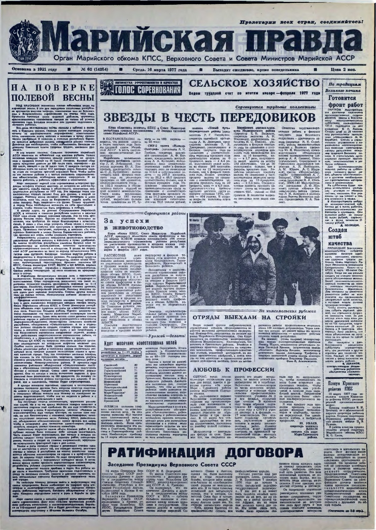 Газета «Марийская правда» от 16.03.1977