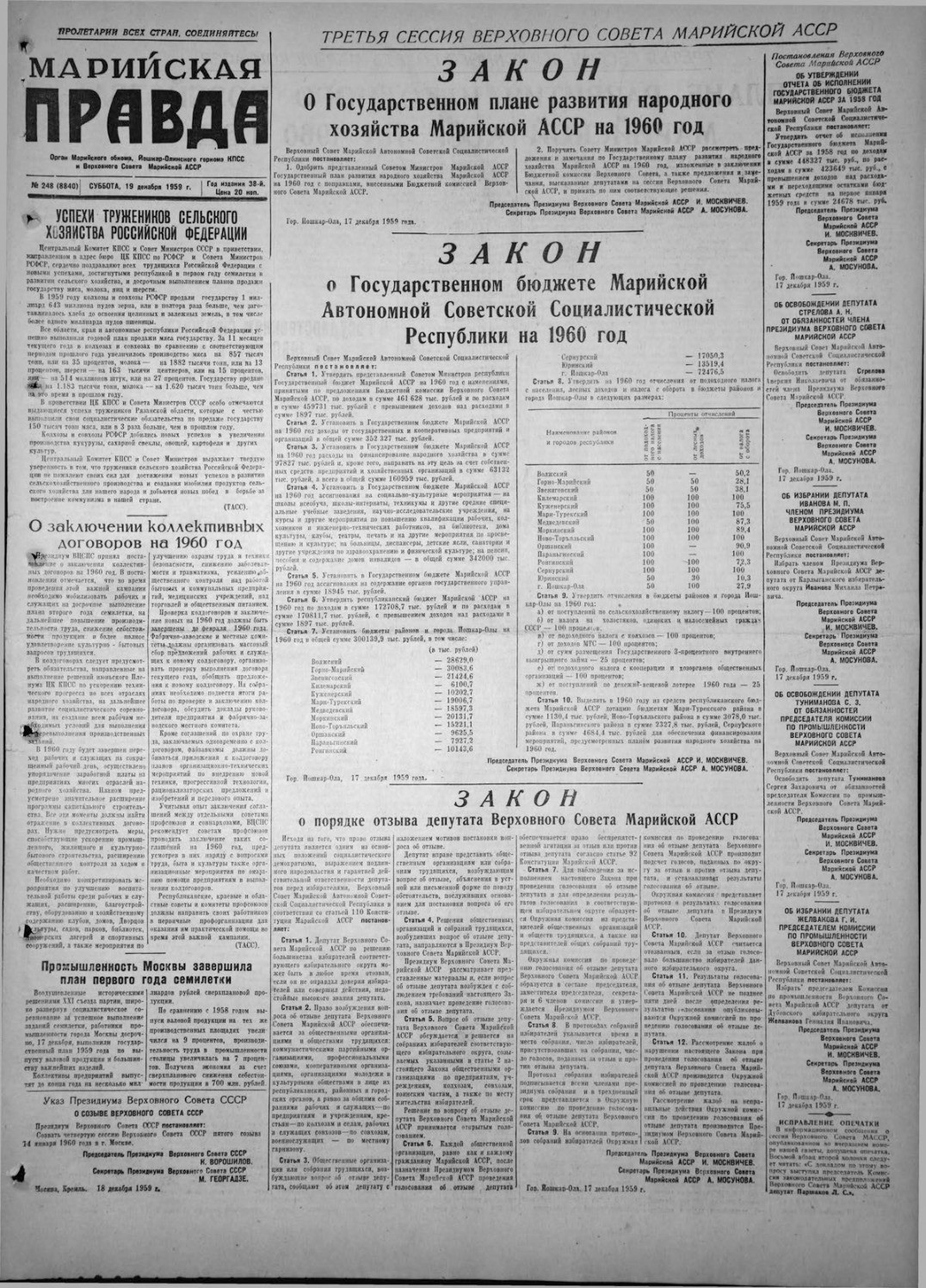 Газета «Марийская правда» от 19.12.1959