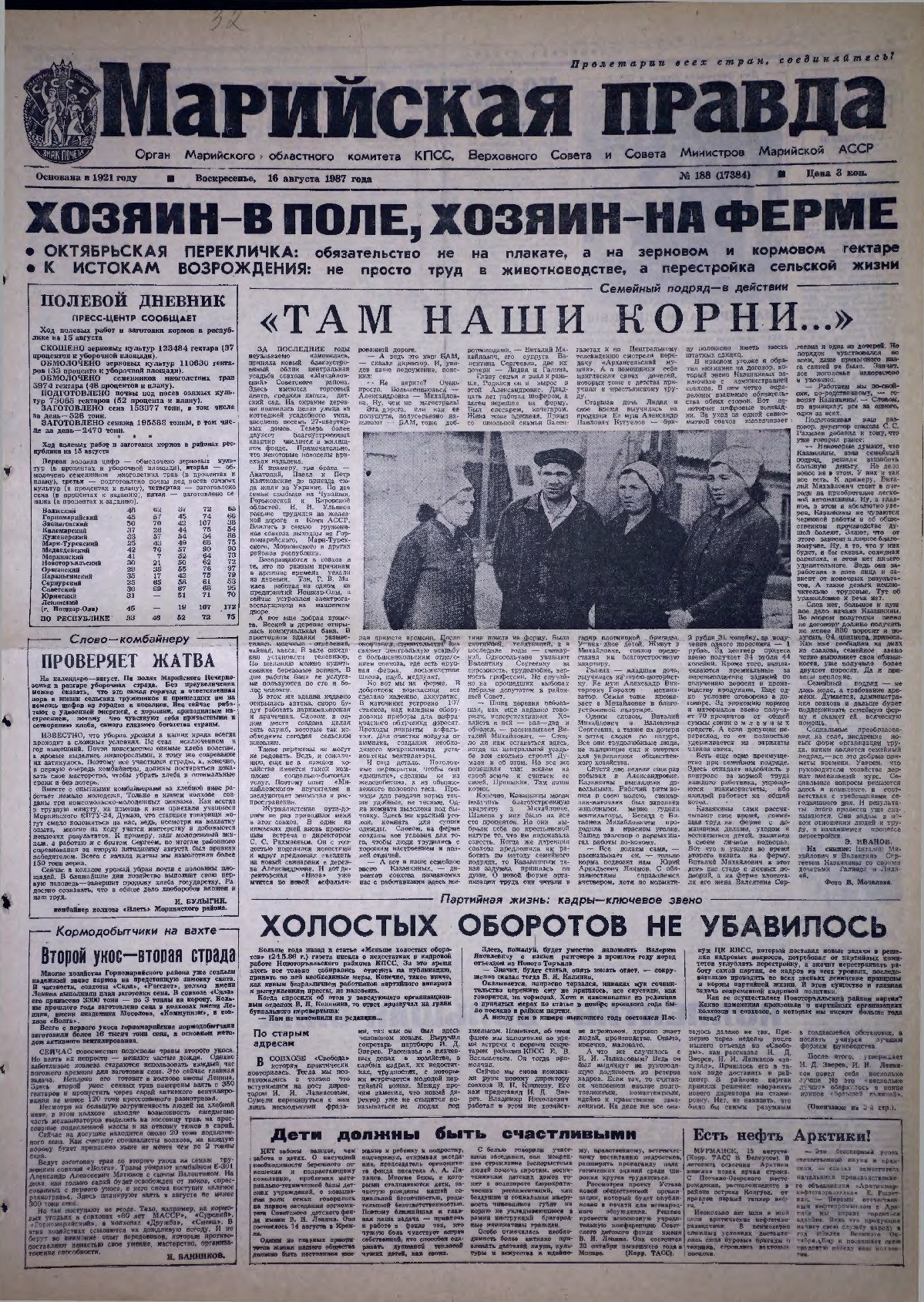 Газета «Марийская правда» от 16.08.1987