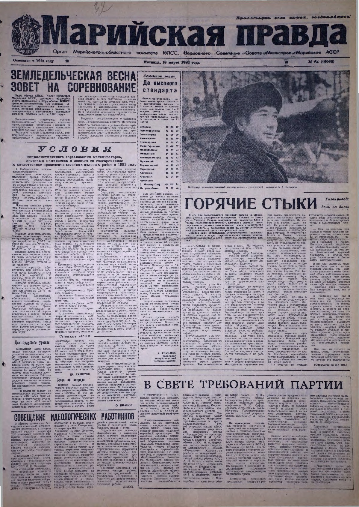 Газета «Марийская правда» от 18.03.1983