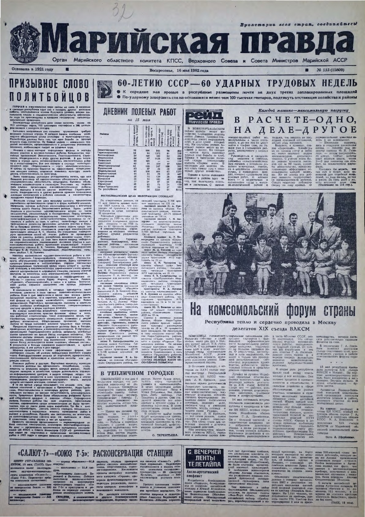 Газета «Марийская правда» от 16.05.1982